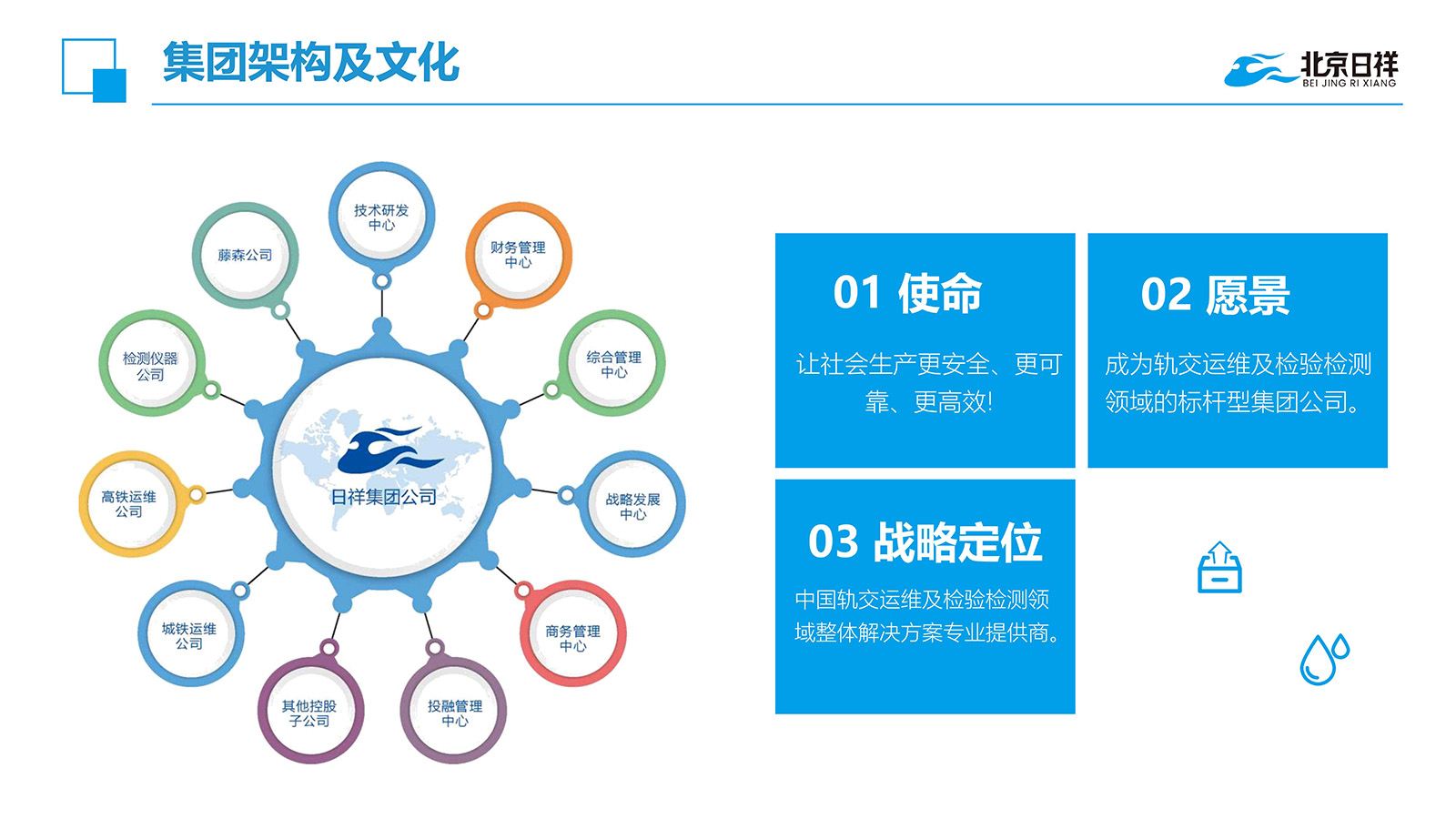 北京日祥檢測(cè)儀器有限公司介紹【對(duì)外版本】Final_05.jpg